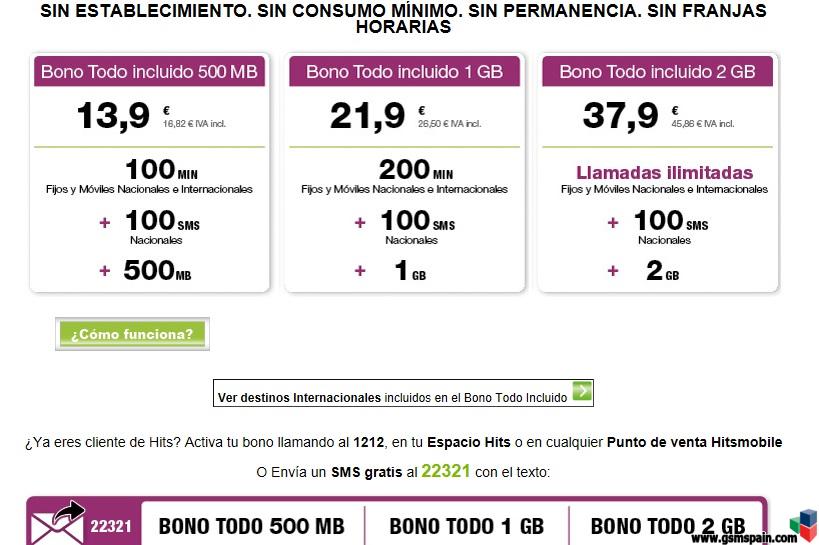 [HILO OFICIAL] hits Mobile vuelve a reformar sus tarifas (bonos y tarifas planas)